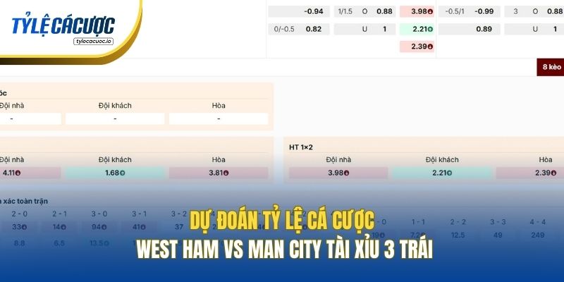Dự đoán tỷ lệ cá cược West Ham vs Man City Tài Xỉu 3 trái