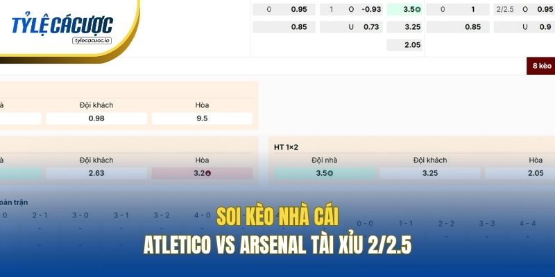 Soi kèo nhà cái Atletico vs Arsenal Tài Xỉu 2/2.5