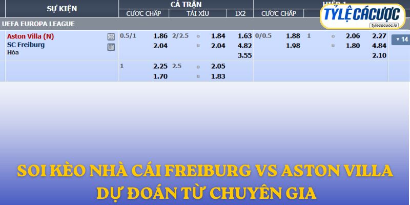 Soi kèo nhà cái Freiburg vs Aston Villa – dự đoán từ chuyên 