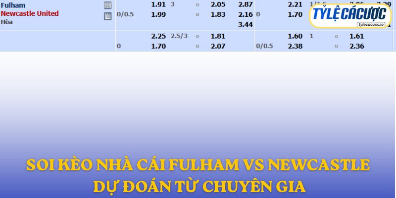 Soi kèo nhà cái Fulham vs Newcastle – dự đoán từ chuyên gia