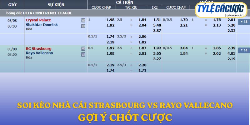 Soi kèo nhà cái Strasbourg vs Rayo Vallecano – dự đoán từ chuyên gia