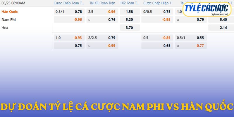 Soi kèo nhà cái Nam Phi vs Hàn Quốc – dự đoán từ chuyên gia