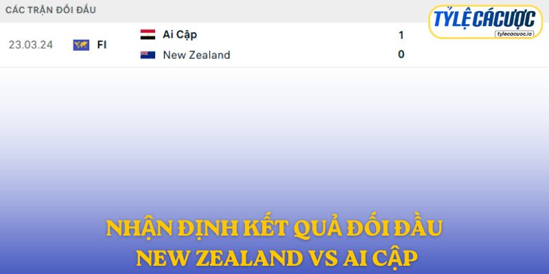 Nhận định kết quả đối đầu giữa New Zealand vs Ai Cập
