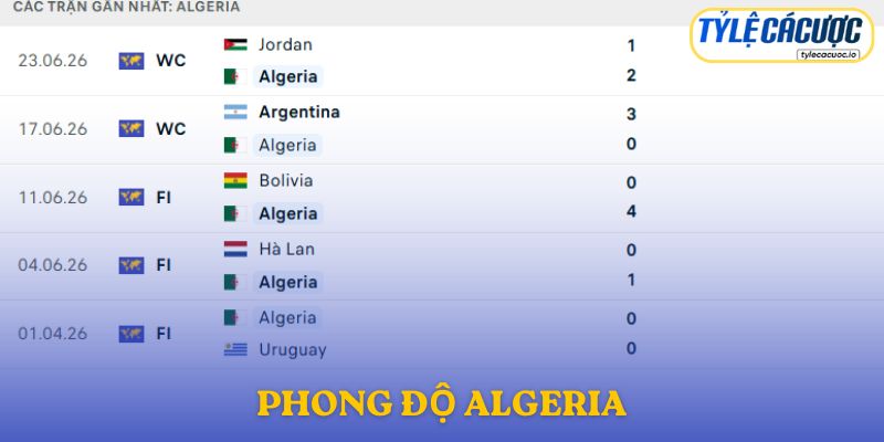 Phong độ Algeria