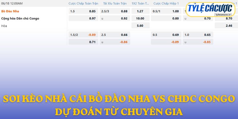 Soi kèo nhà cái Bồ Đào Nha vs CHDC Congo – dự đoán từ chuyên gia