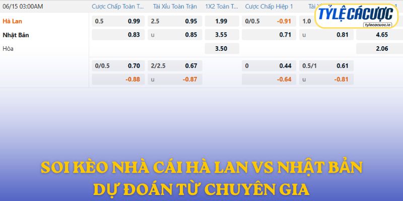 Soi kèo nhà cái Hà Lan vs Nhật Bản – tỷ lệ chuẩn