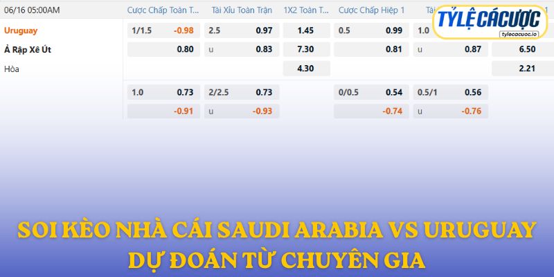 Soi kèo nhà cái Saudi Arabia vs Uruguay – dự đoán từ chuyên gia