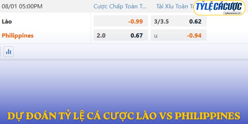 Soi kèo nhà cái Lào vs Philippines – dự đoán từ chuyên gia