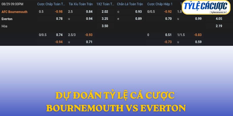 Soi kèo nhà cái Bournemouth vs Everton – dự đoán từ chuyên gia