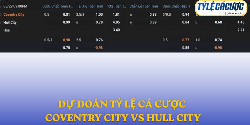 Soi kèo nhà cái Coventry vs Hull – dự đoán từ chuyên gia
